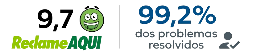 Indicador institucional Reclame Aqui e percentual de problemas resolvidos